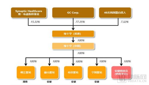 華潤斥資18.2億并購人工智能基礎(chǔ)軟件開發(fā)企業(yè)，加速產(chǎn)業(yè)智能化升級