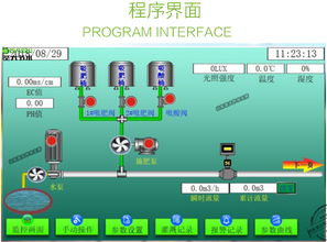 施肥機生產廠家 引領現代農業，打造智能水肥一體化與AI驅動的未來溫室